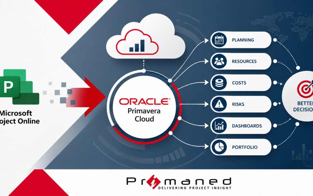 Van Microsoft Project Online naar een toekomstbestendige projectaanpak met Oracle Primavera